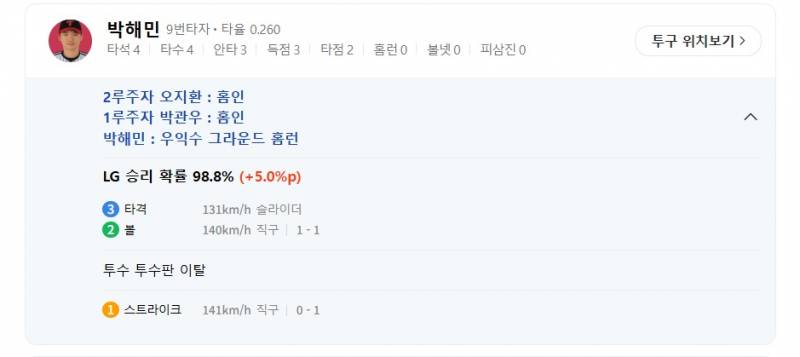 [잡담] 박해민 어제경기 그라운드 홈런으로 인정 됐나봐 | 인스티즈