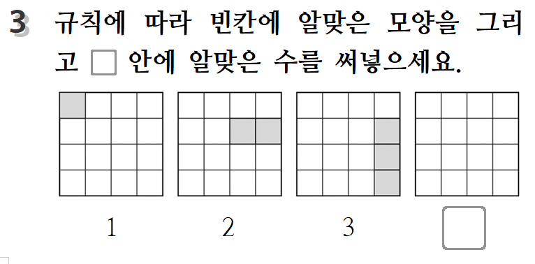 [잡담] 초등학교 4학년 규칙문제라는데 | 인스티즈
