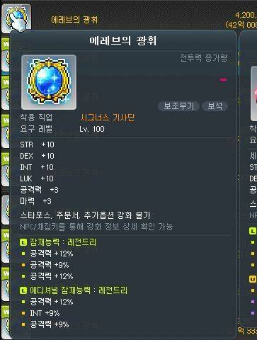 [잡담] 챌섭 또 나 빼고 이벤트 했네 | 인스티즈