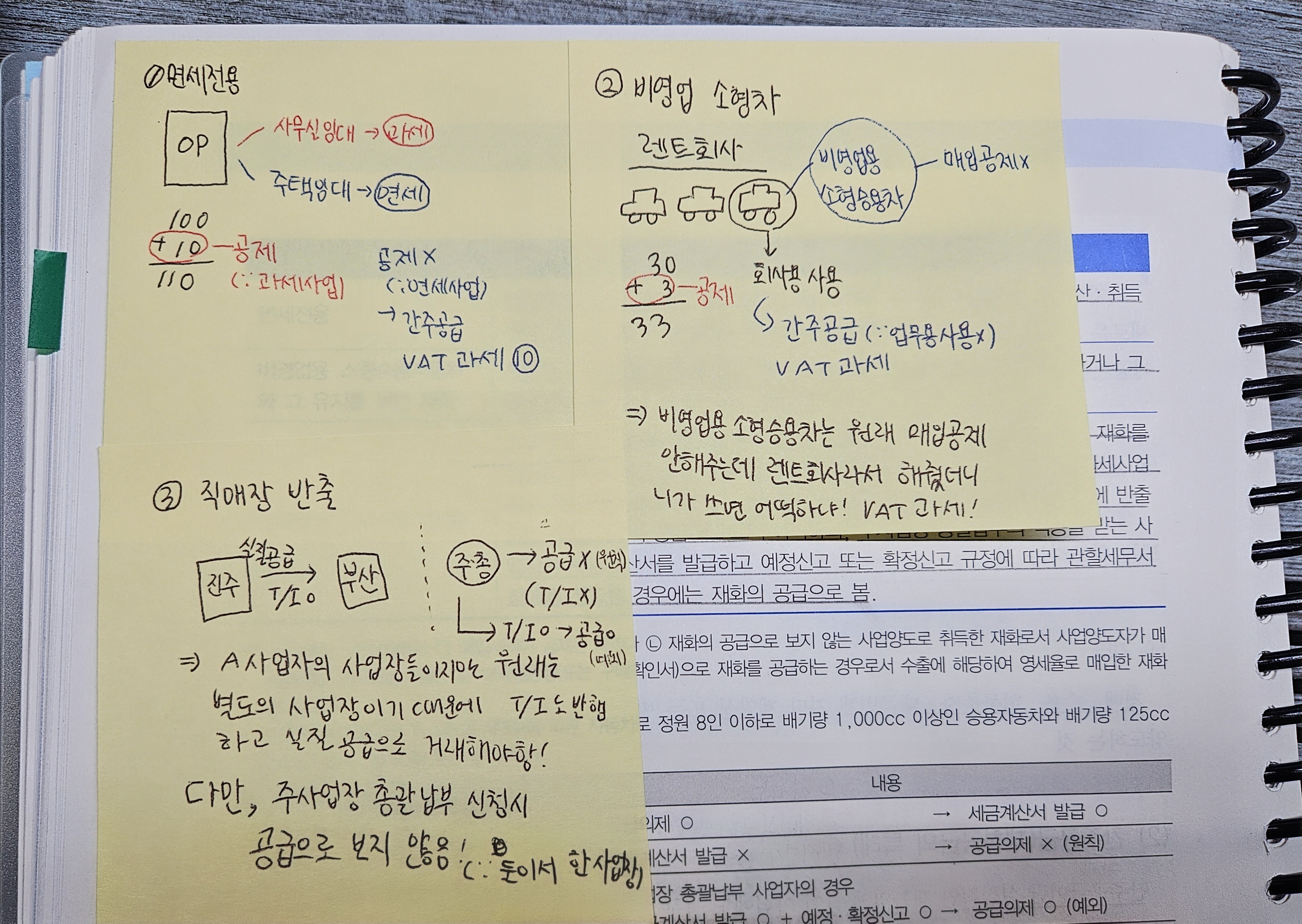 [잡담] 재경관리사 이제 세무회계만 남았다! | 인스티즈