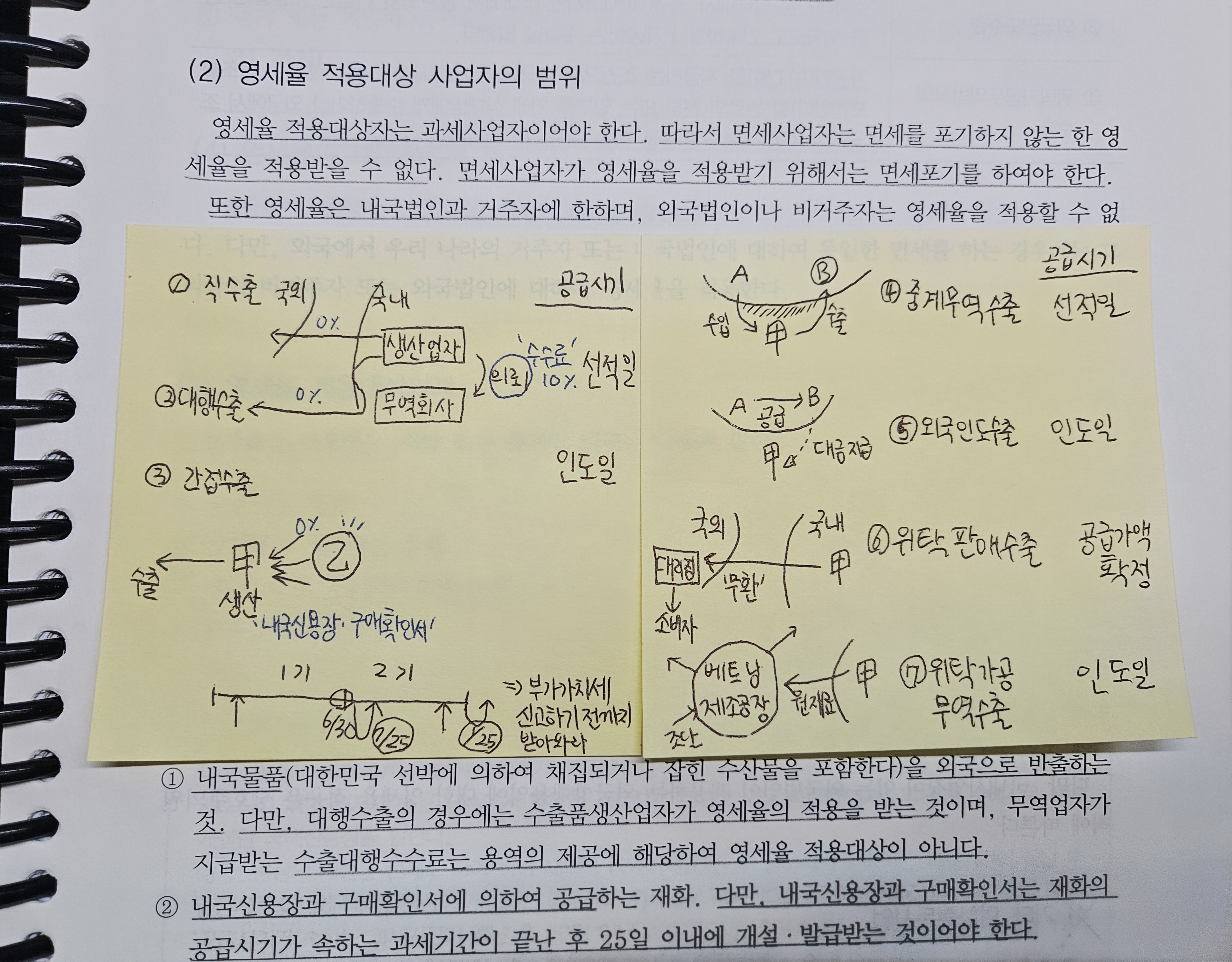[잡담] 재경관리사 이제 세무회계만 남았다! | 인스티즈