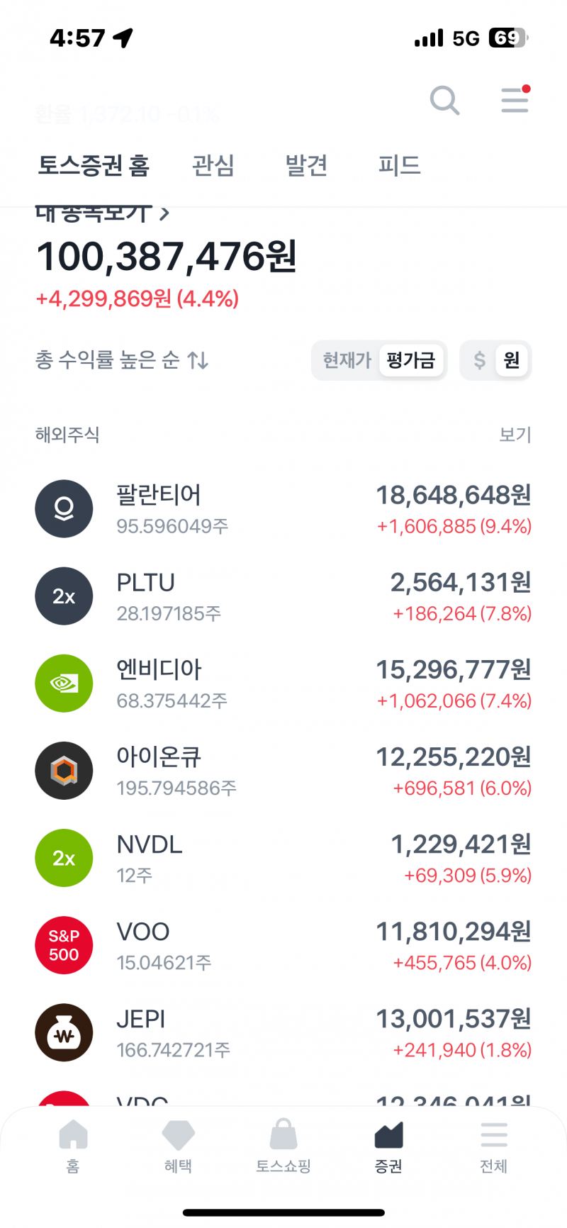 [잡담] 주식계좌 1억 찍은 기념.... | 인스티즈