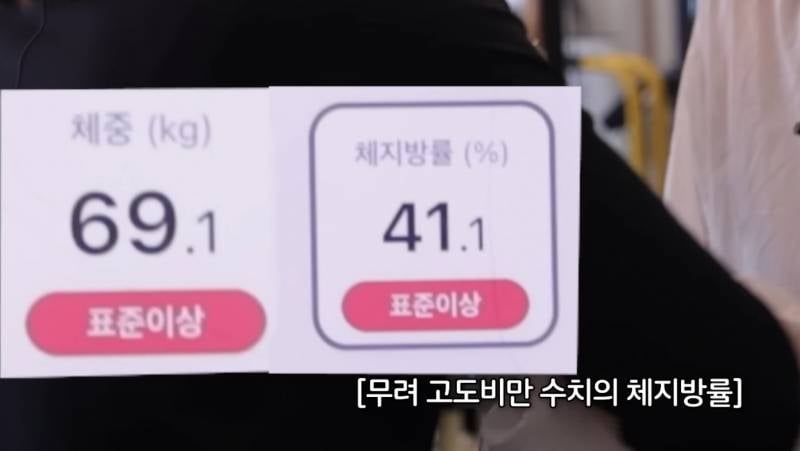 현재 서로 충격받고있는 댄서 권또또 체지방률.JPG | 인스티즈