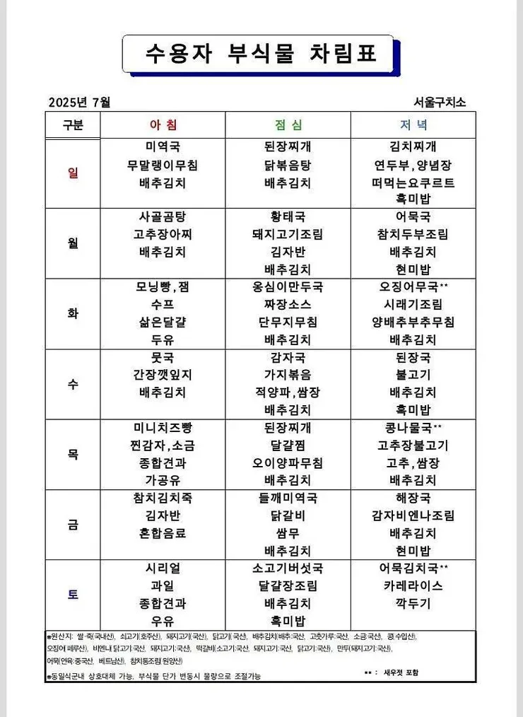 현재 대우 심하다고 난리난 윤 새집.JPG | 인스티즈
