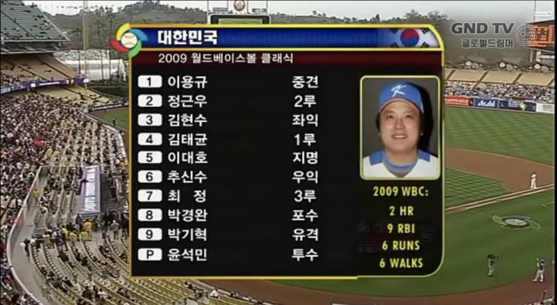 [잡담] 대한민국 국대 전성기 시절 선발 라인업이래 | 인스티즈