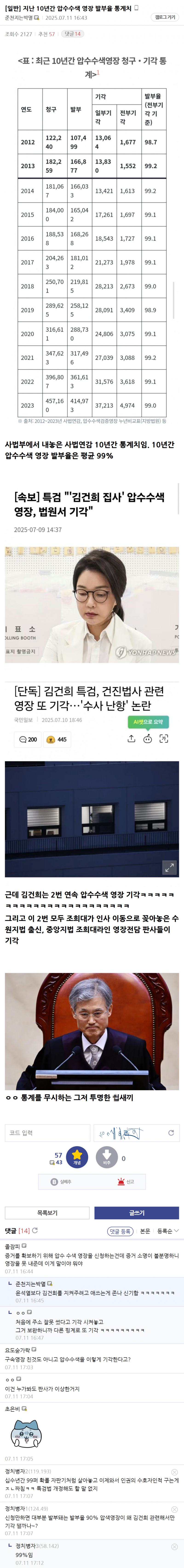 [잡담] 😦요새 논란인 말도 안되는 확률의 여신 | 인스티즈