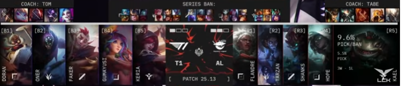 [기타] 2025 MSI T1 vs AL 결진전 리뷰 | 인스티즈