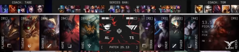 [기타] 2025 MSI T1 vs AL 결진전 리뷰 | 인스티즈