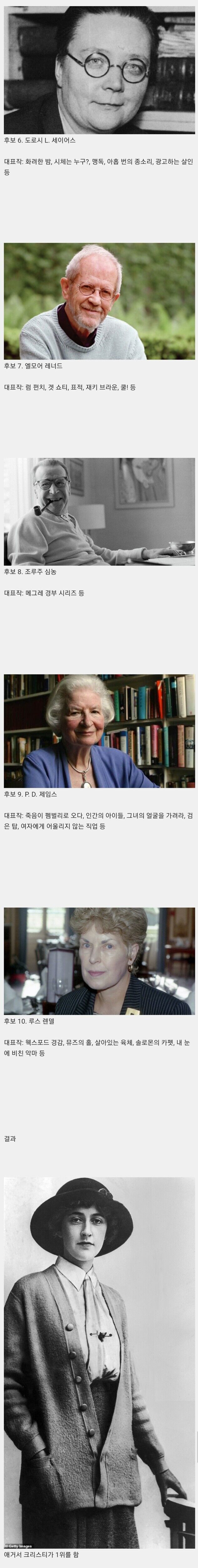 추리 소설가들이 뽑은 최고의 추리 소설가 | 인스티즈