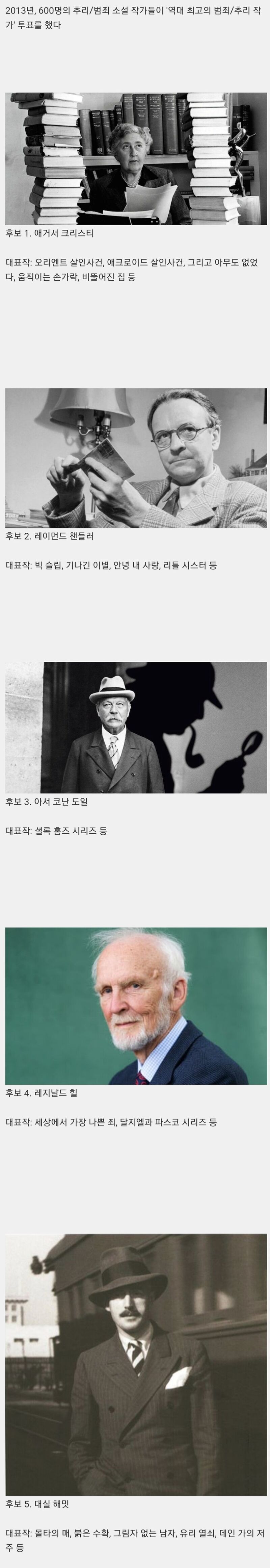 추리 소설가들이 뽑은 최고의 추리 소설가 | 인스티즈