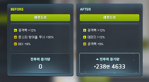 [잡담] 보스 큐브 돌려서 렌 공공공 30 남친거 공공뎀 띄웠다 | 인스티즈
