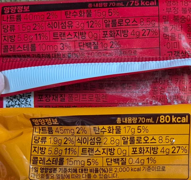 [잡담] 딥앤로우 쫀득카라멜바 먹고 혈당 | 인스티즈