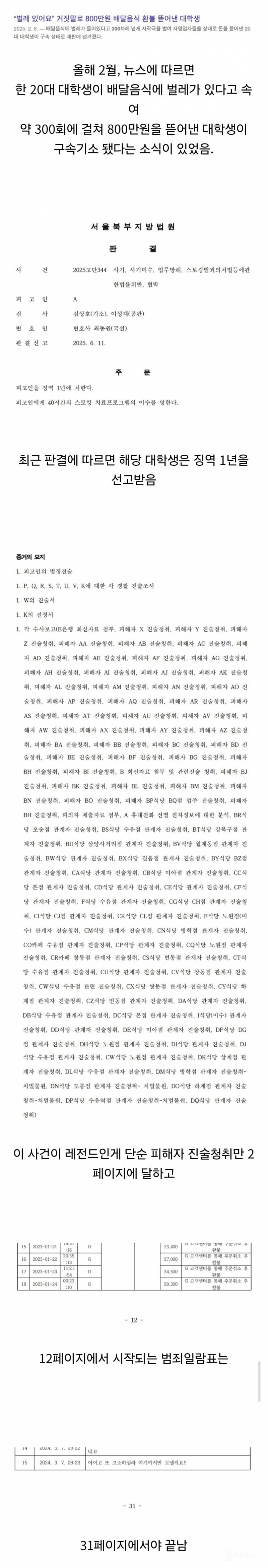 배달앱에서 300회 이상 악성테러로 800만원 챙긴 대학생 결말 | 인스티즈