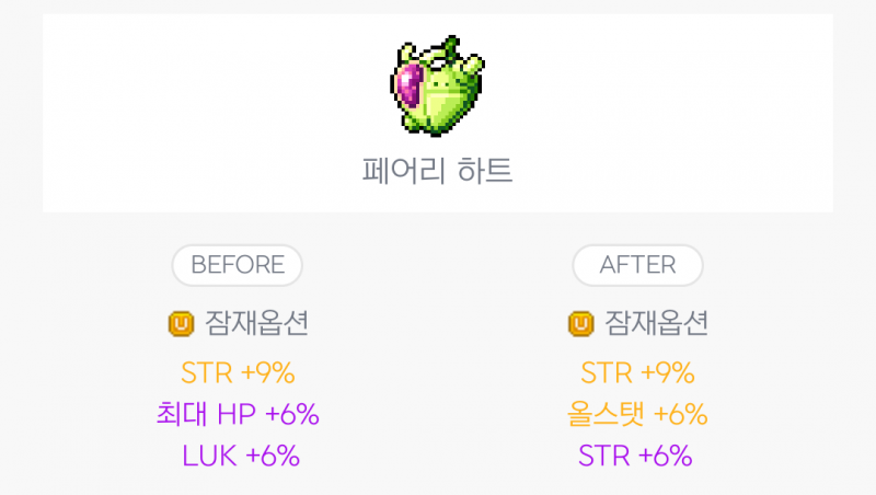 [잡담] 이게 그 유전드린가 뭔가 하는 그거냐 | 인스티즈