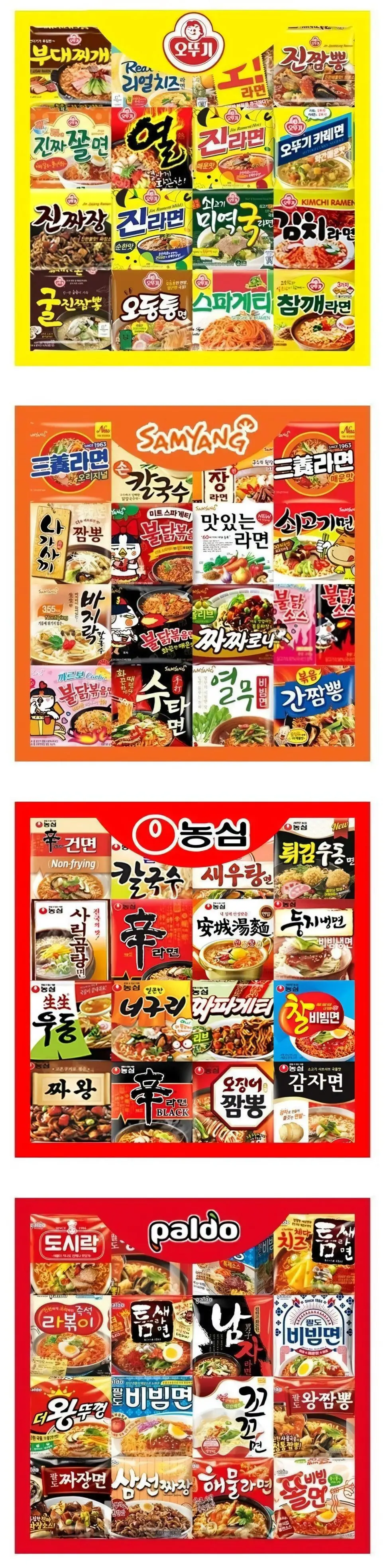 평생 한 회사 라면만 먹어야한다면? | 인스티즈