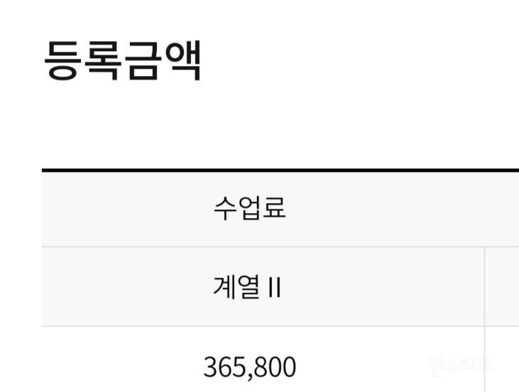 방송대 다니려는 분 들 계시다면 제 글 보시고 참고 하시면 됩니다. | 인스티즈