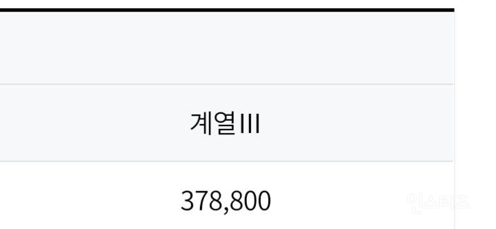 방송대 다니려는 분 들 계시다면 제 글 보시고 참고 하시면 됩니다. | 인스티즈