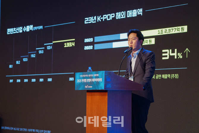 [정보/소식] 하이브 이재상 "오징어게임 흥행, '국뽕' 취하지 말아야" | 인스티즈
