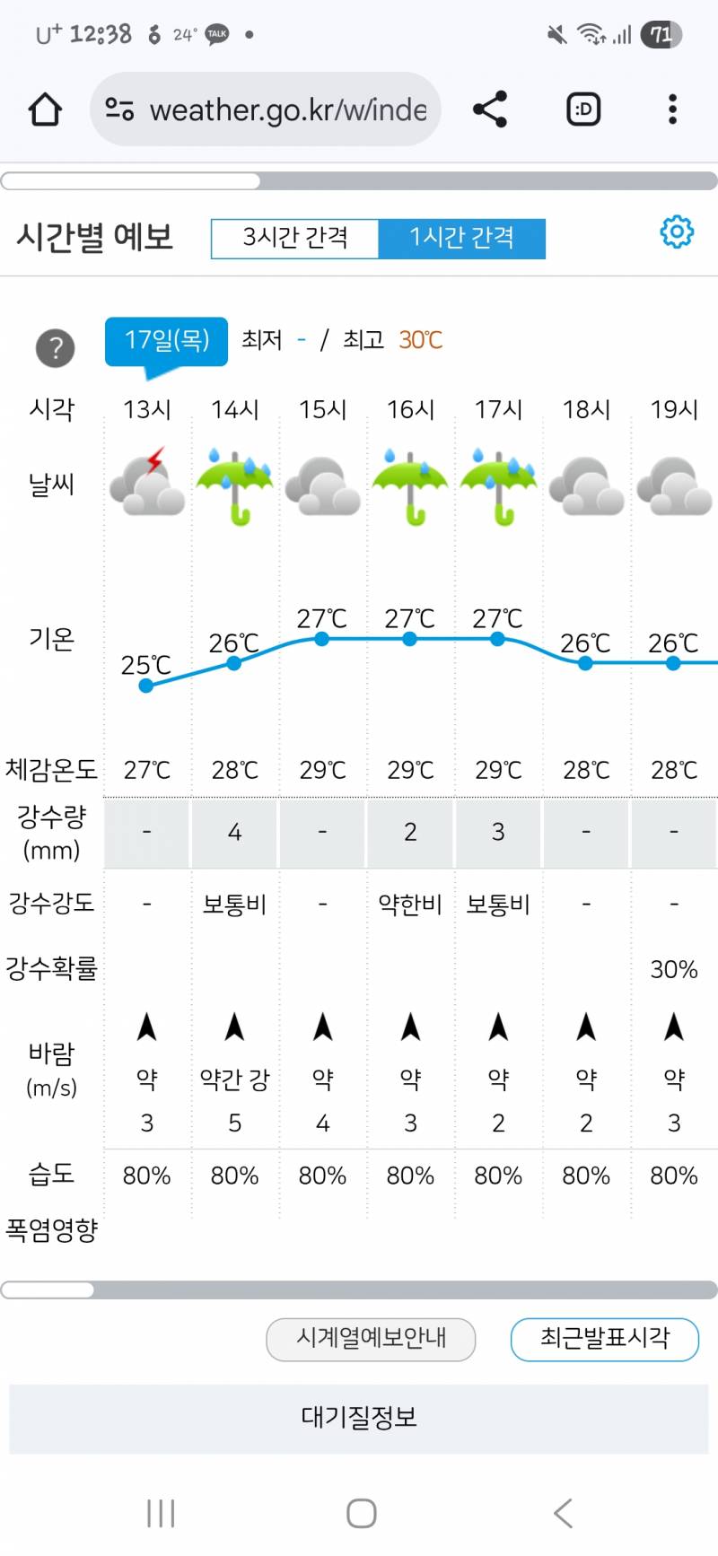 [잡담] 잠실 날씨 계속 바뀐다 | 인스티즈