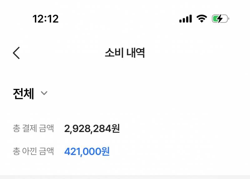 [잡담] 에이블리 총 결제 금액 얼마야 너네 | 인스티즈