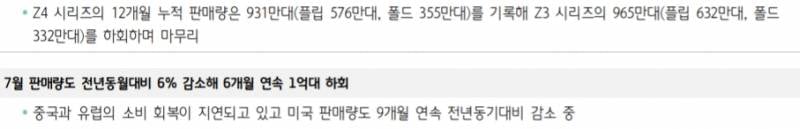 현재 갈수록 심각하다는 갤 플립 상황..JPG | 인스티즈