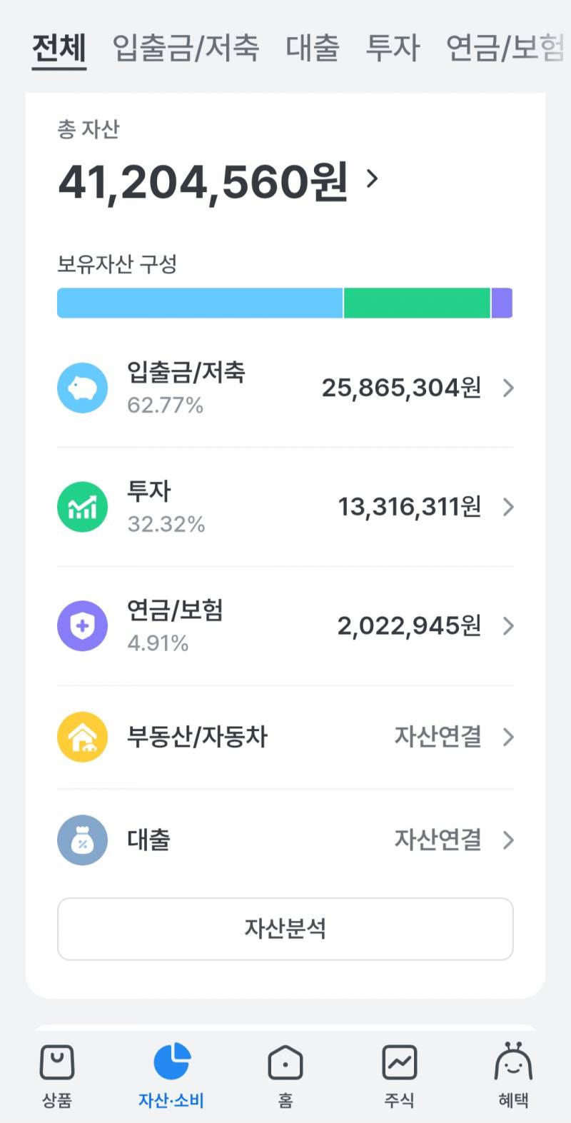 [잡담] 삼전올라서 자산도 늘었다 | 인스티즈
