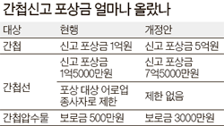 [잡담] 근데 씨스타 히트곡 없잖아 | 인스티즈