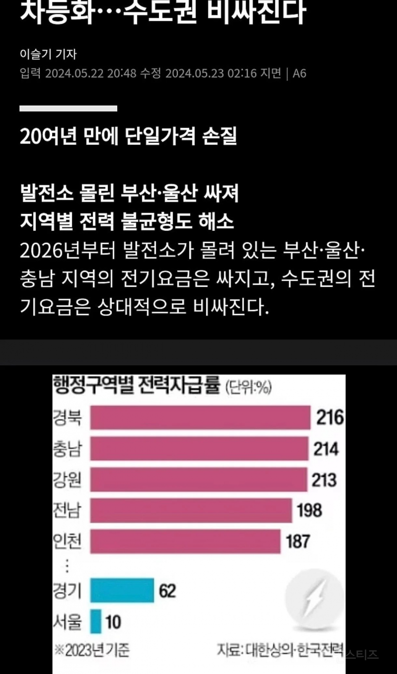 한전에서 준비중인 2026 대규모 패치 | 인스티즈