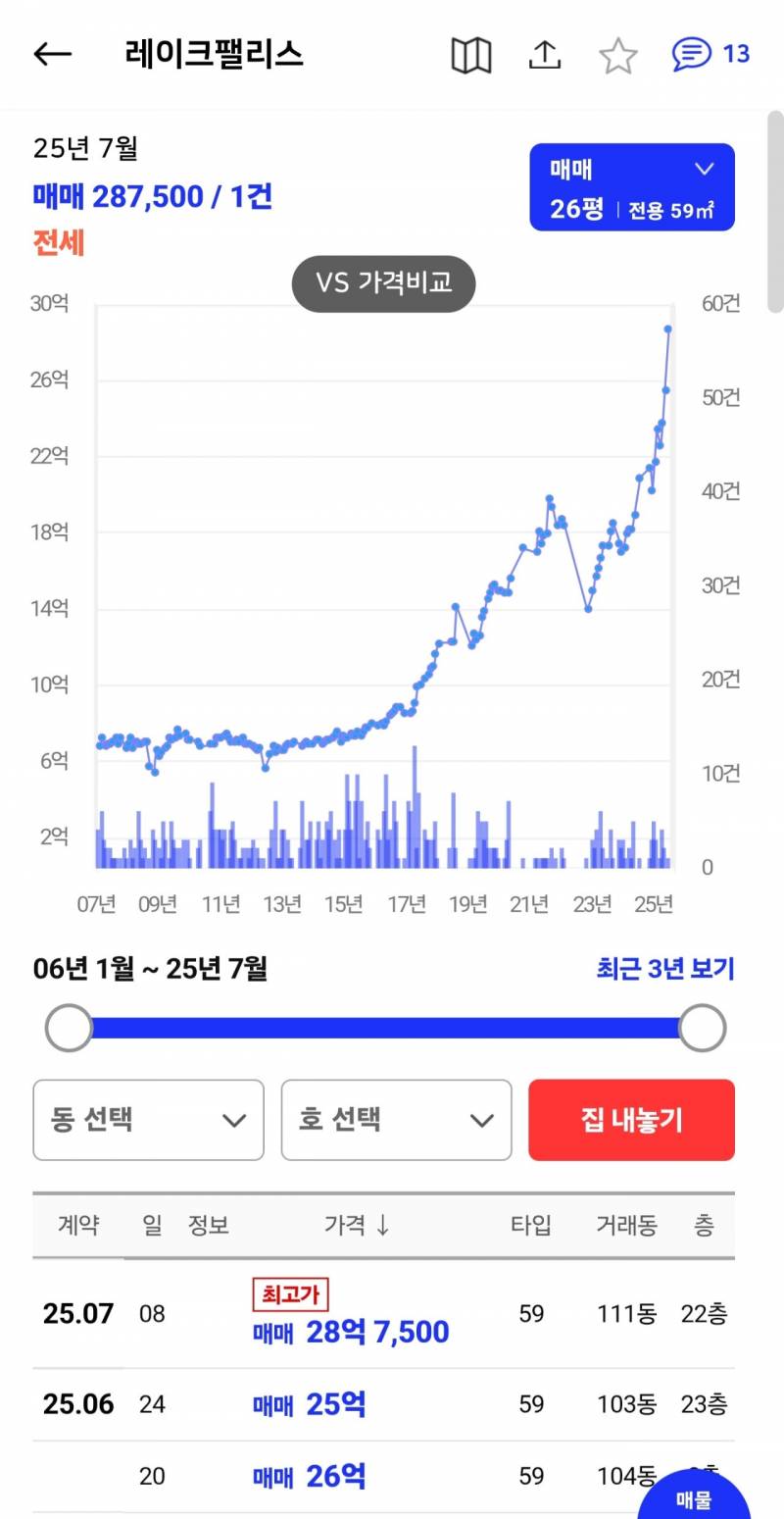 석촌호수를 산책하는 잠실 집주인들 근황 | 인스티즈