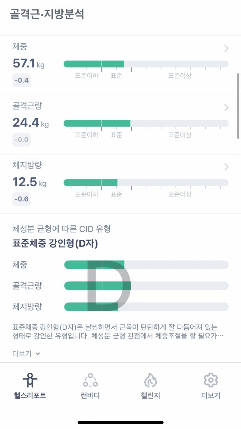 [잡담] 진짜 2년동안 열심히 살았다 | 인스티즈