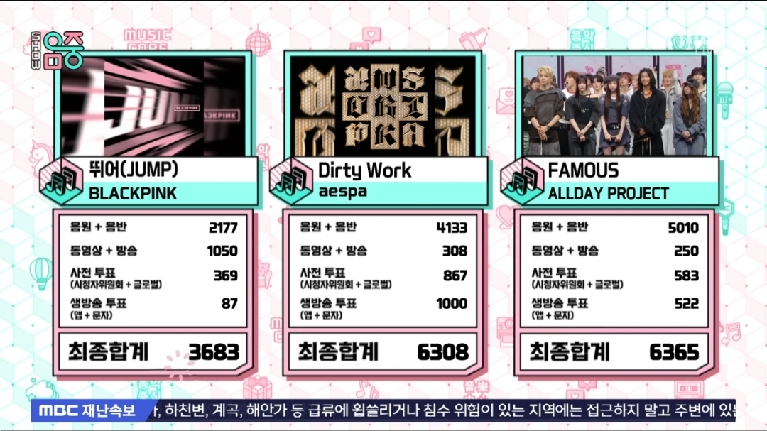 [정보/소식] 음악중심 7월 셋째주 1위 올데이프로젝트 | 인스티즈