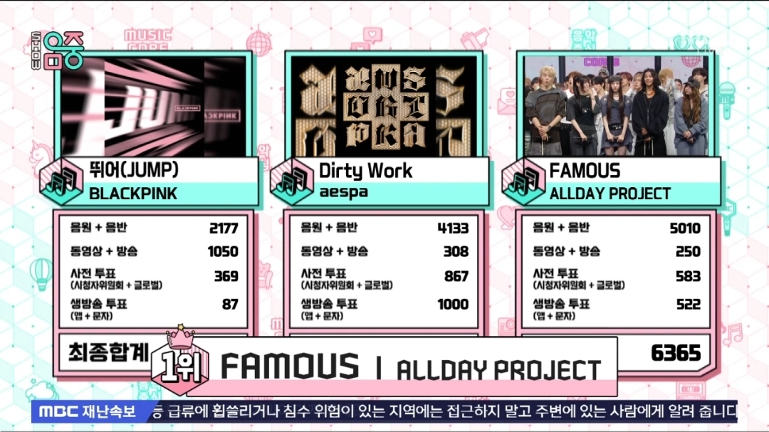 [정보/소식] 음악중심 7월 셋째주 1위 올데이프로젝트 | 인스티즈