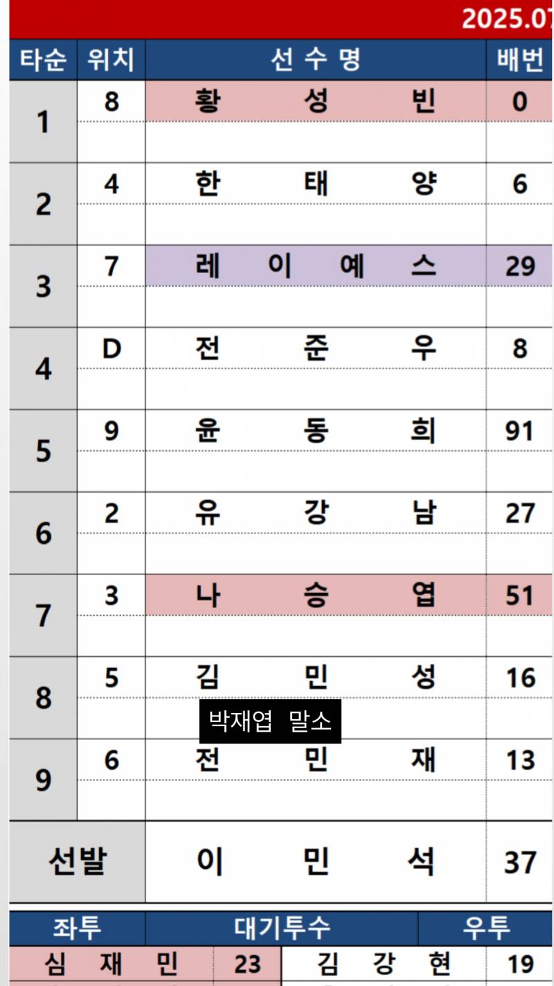 [잡담] ㄹㅇㅇ | 인스티즈