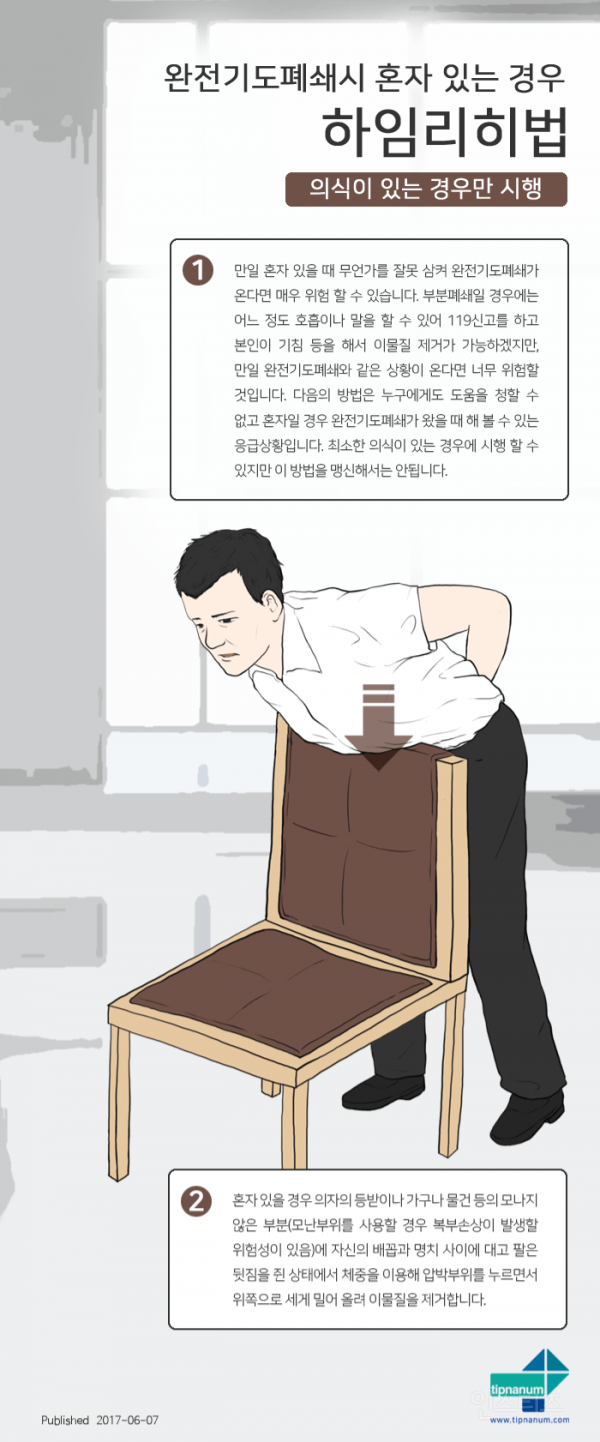 셀프 하임리히 방법 | 인스티즈