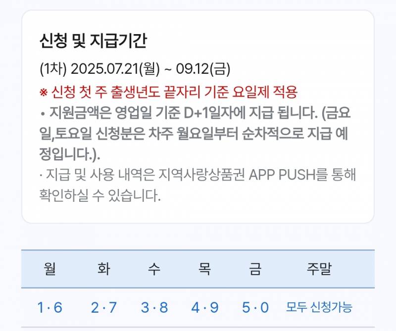 [잡담] 순이야 꼬꼬야 명진아 승용아 오늘 지원금 신청하는 날이다 | 인스티즈