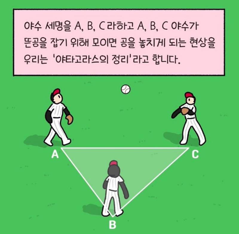 [잡담] 야없날 기념 야구짤털이 | 인스티즈