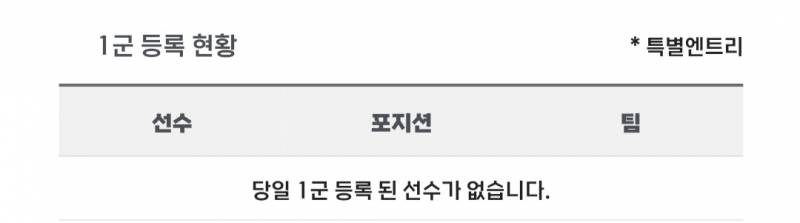 [알림/결과] 📢 오늘의 등말소 (250721) | 인스티즈