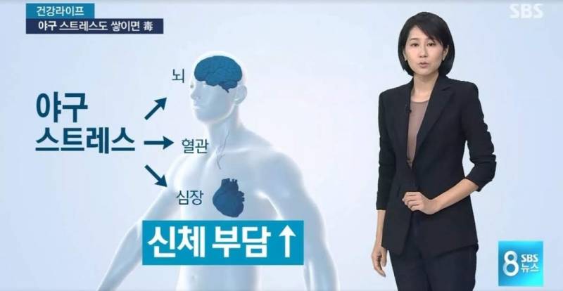 [잡담] 야없날 기념 야구짤털이 | 인스티즈
