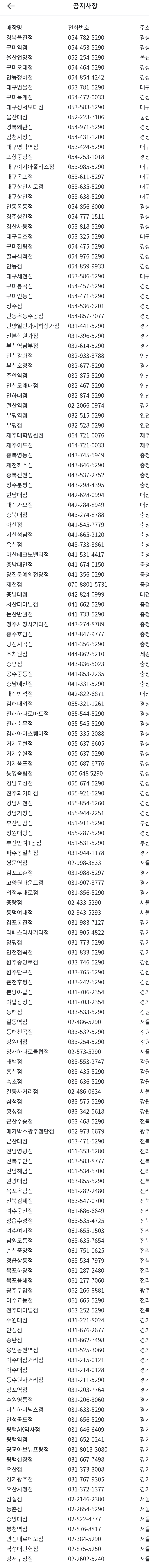 [정보/소식] 민생쿠폰 가능한 올리브영 가맹점 | 인스티즈