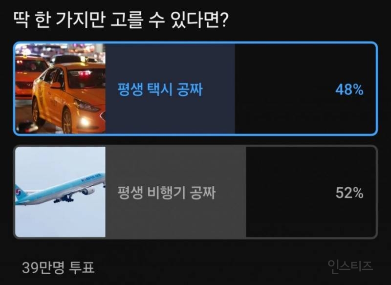 의외로 반반 갈린다는 평생 공짜 대결 | 인스티즈