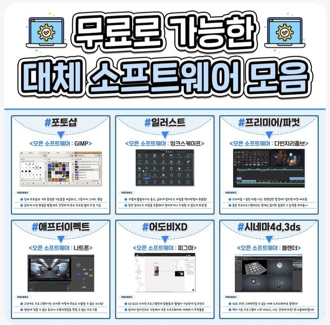무료로 가능한 대체 소프트웨어 모음 | 인스티즈