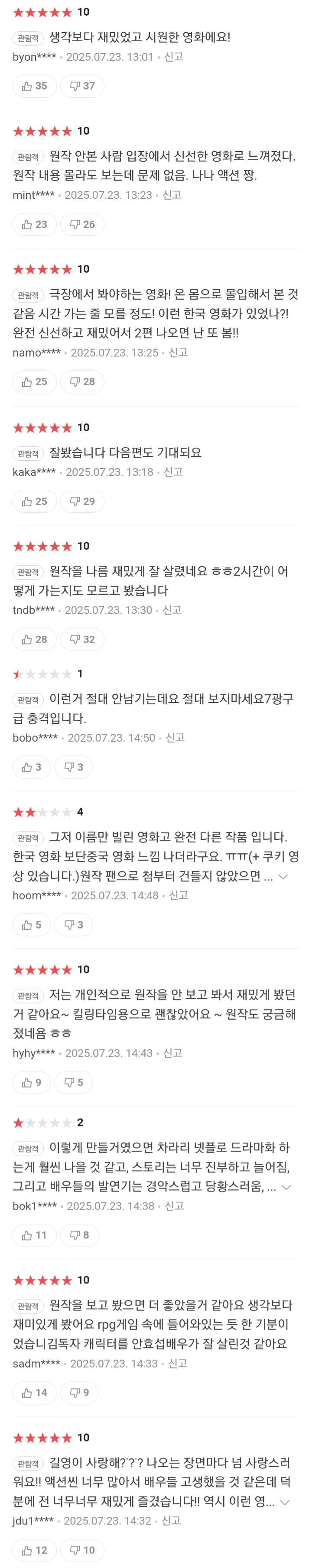 [정리글] 전독시 네이버 실관람평 | 인스티즈