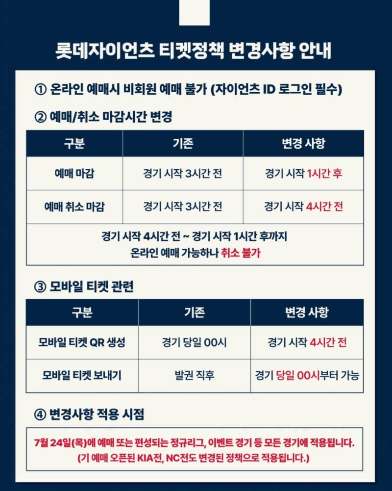 [잡담] 우리 티켓정책 변경된다 확인하슈! | 인스티즈