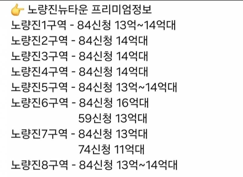 흑석동처럼 천지개벽하는 동네 근황 | 인스티즈