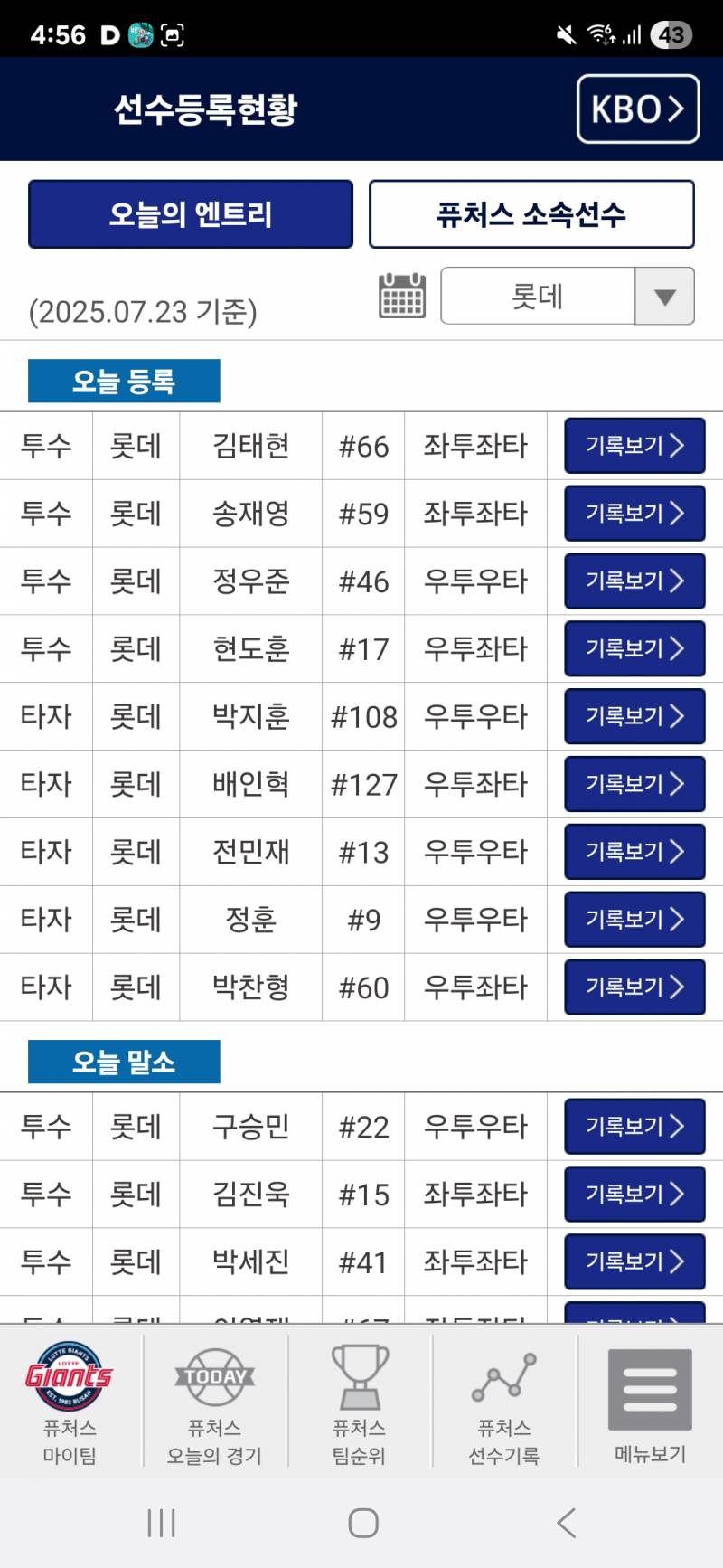 [잡담] 말소 3인방 그대로 퓨처스 등록 | 인스티즈