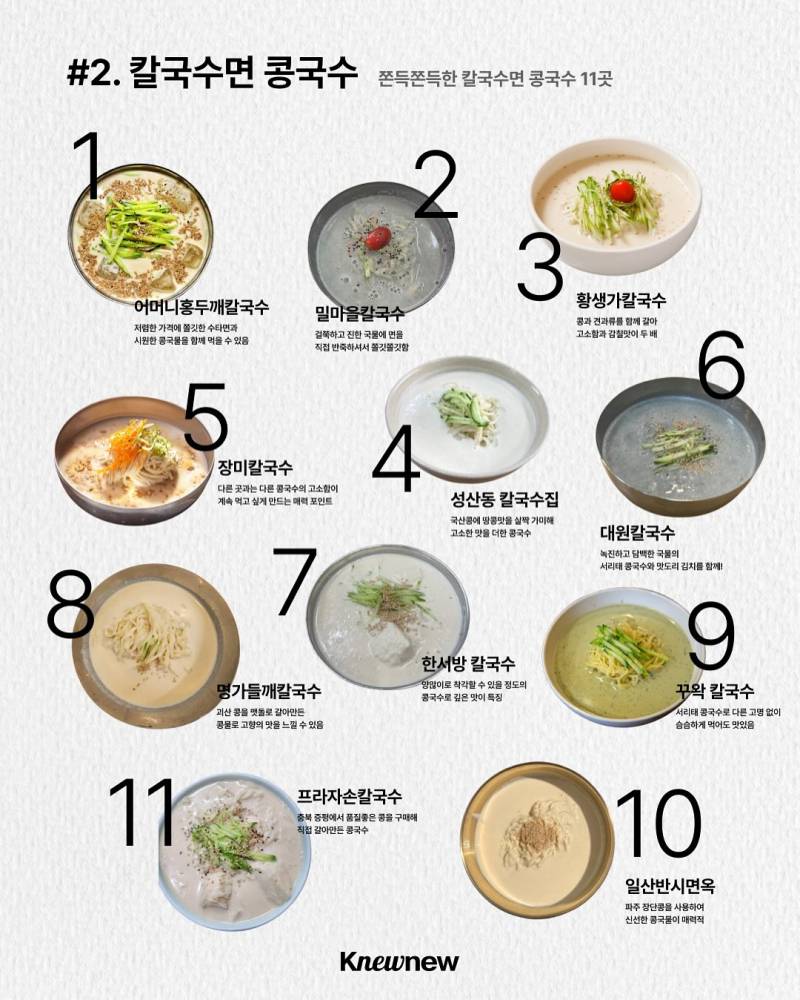 콩국수 서울 도감 42곳 | 인스티즈