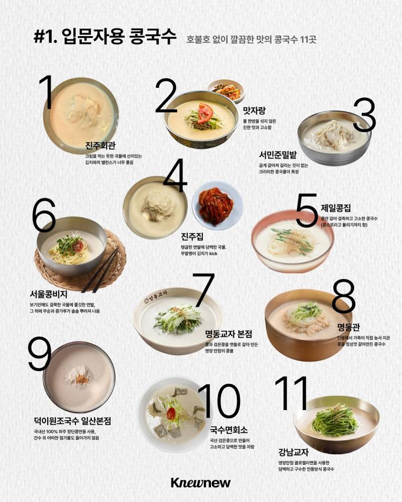 콩국수 서울 도감 42곳 | 인스티즈