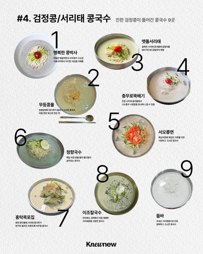 콩국수 서울 도감 42곳 | 인스티즈