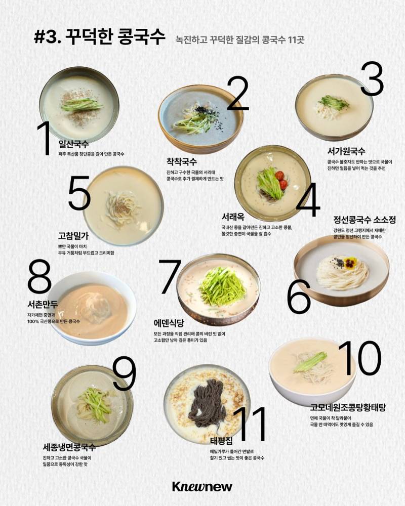 콩국수 서울 도감 42곳 | 인스티즈