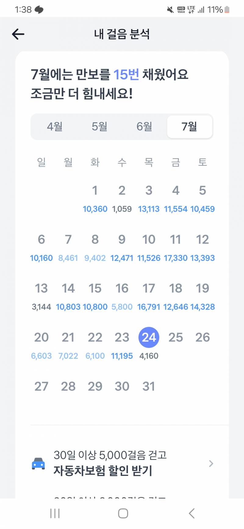 [잡담] 나 히키코모리인데 한달에 이만큼걷는거 심각함?;; | 인스티즈